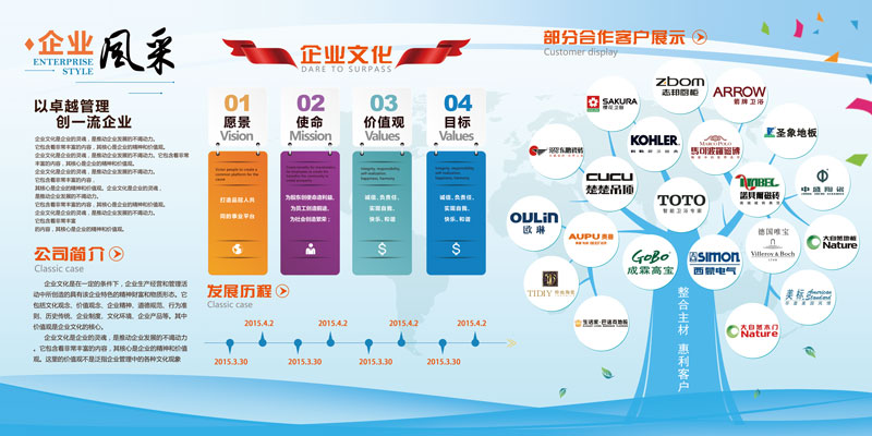 洞见龙岩 企业管理咨询在信息时代的新使命