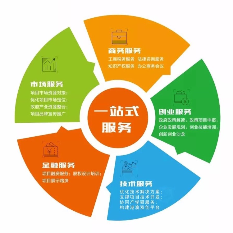 打造卓越企业 广州市专注企业管理信息咨询的核心价值与服务解析